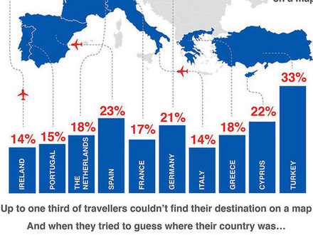 British Airways press release