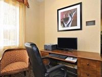 Comfort Inn Thomasville North Carolina