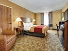 фото отеля Comfort Inn Thomasville North Carolina