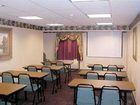 фото отеля Country Inn & Suites, Knoxville Airport