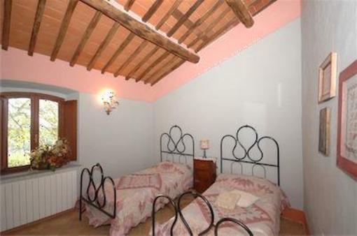 фото отеля Argenina Country House