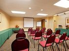 фото отеля Holiday Inn Express Racine I-94 at Exit 333