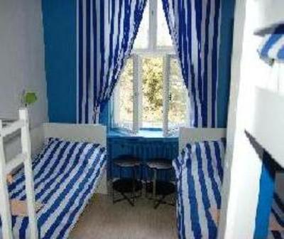 фото отеля Oki Doki Hostel