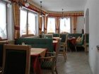 фото отеля Pension Haus Schönblick Gerlos