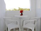 фото отеля Hotel Abir