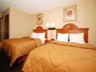 фото отеля Comfort Inn Lexington (Nebraska)