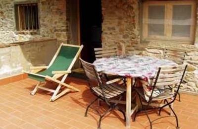 фото отеля Villa Buonasera Agriturismo Greve in Chianti