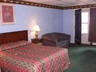 фото отеля Scottish Inns Kenmore