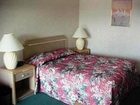 фото отеля Timberland Inn & Suites