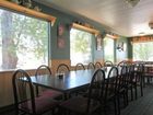 фото отеля America's Best Value North Shore Lodge