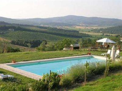 фото отеля Podere Sant'Alessandro