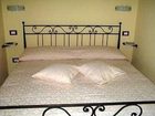 фото отеля Agriturismo Cuccuru Aio
