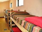 фото отеля All In Mendoza Monkey Hostel