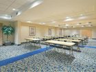 фото отеля Holiday Inn Express Memphis Southwind