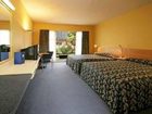 фото отеля All Seasons Christchurch