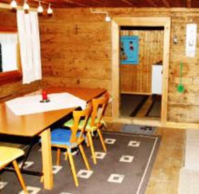 фото отеля Risena-Husle Hutte