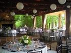 фото отеля Brasstown Valley Resort & Spa