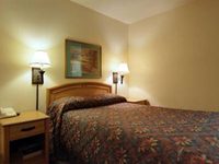 Americas Best Value Inn Memphis