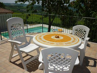 фото отеля Agriturismo Bianconiglio