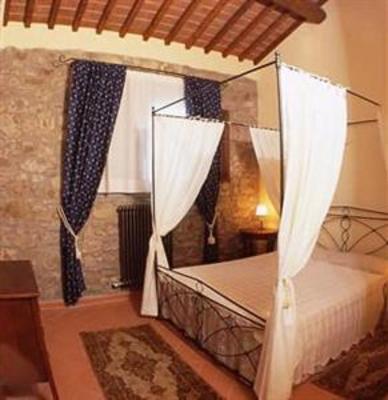 фото отеля Agriturismo Le Novelle