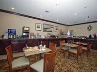 Country Inn & Suites Asheville at Biltmore Square