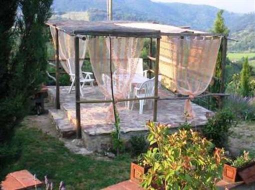 фото отеля Lionforti Da Vico Bed & Breakfast Greve in Chianti
