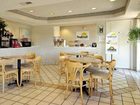 фото отеля Days Inn Franklin