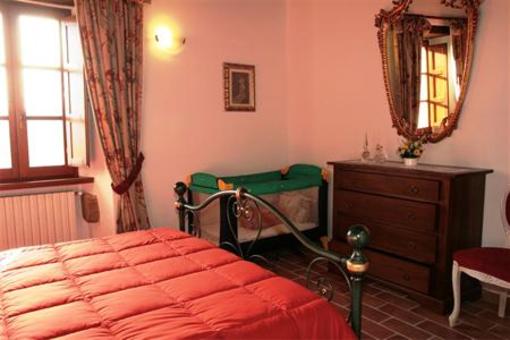 фото отеля Country House Villalugnano