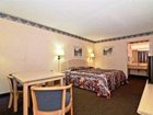 фото отеля Americas Best Value Inn Sanford (North Carolina)