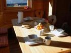 фото отеля Chalet Dacha