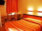 фото отеля Hotel Bellevue Bessines-sur-Gartempe