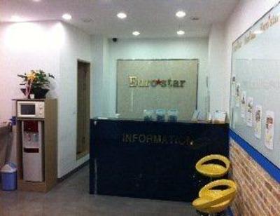 фото отеля Euro Star Motel