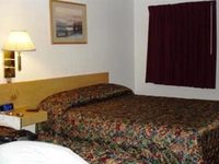 Scottish Inns Winne