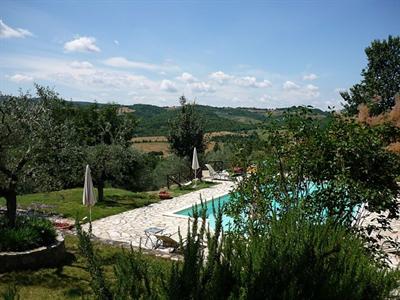 фото отеля Podere Le Corone
