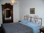фото отеля Residence Casprini da Omero Apartment Greve in Chianti