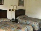 фото отеля Allstate Inn