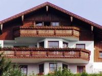 Appartement Fritzenwallner