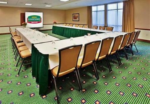 фото отеля Courtyard by Marriott Austin Airport