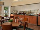 фото отеля Residence Inn Raleigh-Durham Airport