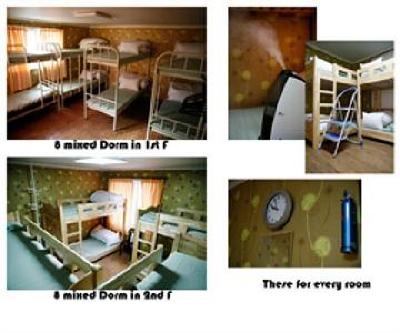 фото отеля Birdsnest Hostel Hongdae