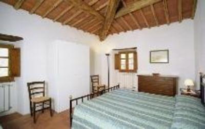фото отеля Fattoria l'Ottavo