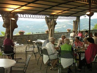 фото отеля Villa Sangiovese