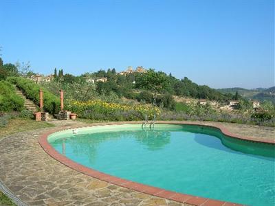 фото отеля Villa Sangiovese