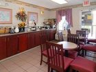 фото отеля Econo Lodge Troy