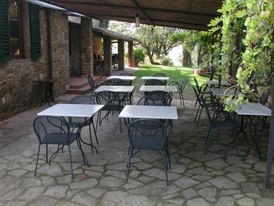 фото отеля Agriturismo Casa Nova La Ripintura Greve In Chianti