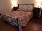 фото отеля Agriturismo Casa Nova La Ripintura Greve In Chianti
