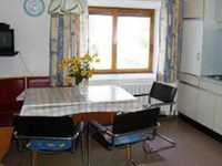 Bauernhof Schweizerhof