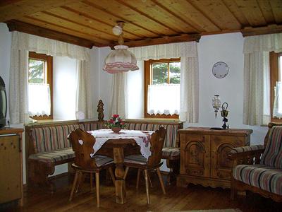 фото отеля Landhaus Schwabgut Sankt Margarethen im Lungau