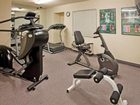 фото отеля Candlewood Suites Emporia