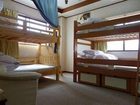 фото отеля bAKpAK Gion Hostel